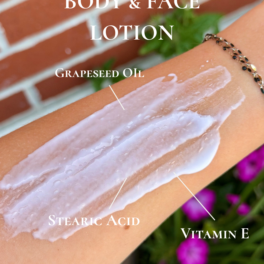 What's Hiding in Your Lotion?